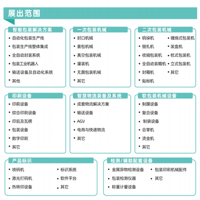 智能包装，联动未来 | 与2022青岛包装工业展共赴七月包装之约
